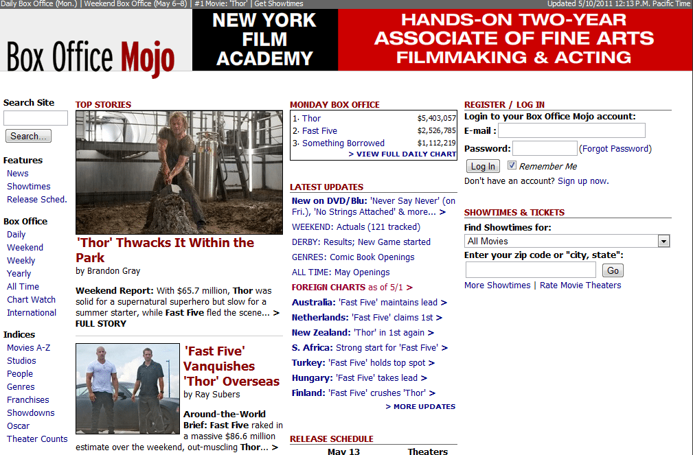 box office mojo